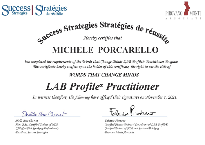lab profile